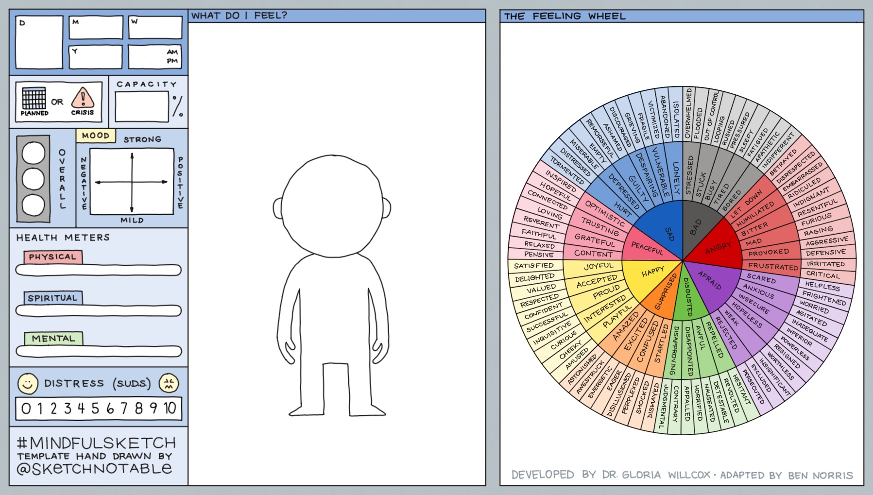 Mindful Sketch Template