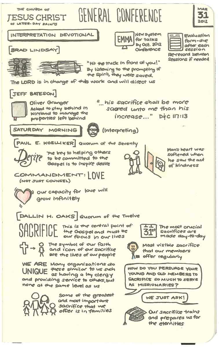 General Conference Apr 2012 Sketchnotes 1