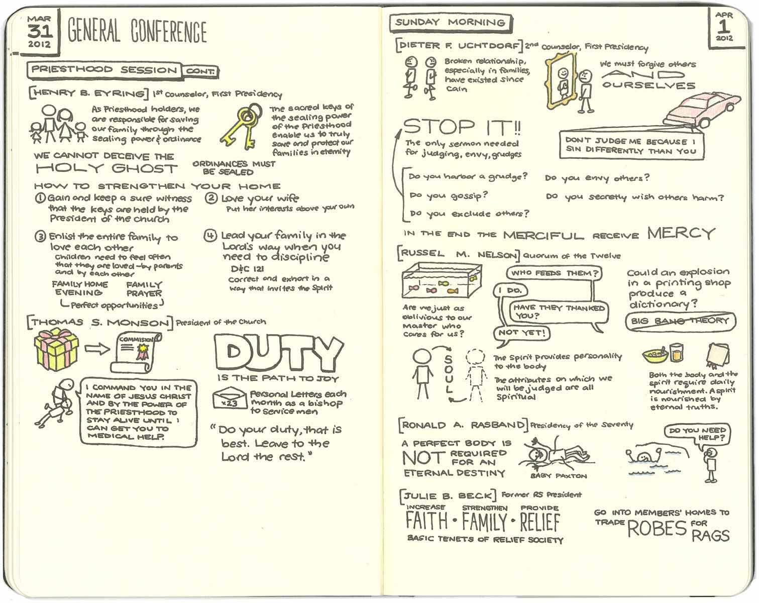 General Conference Apr 2012 Sketchnotes 3