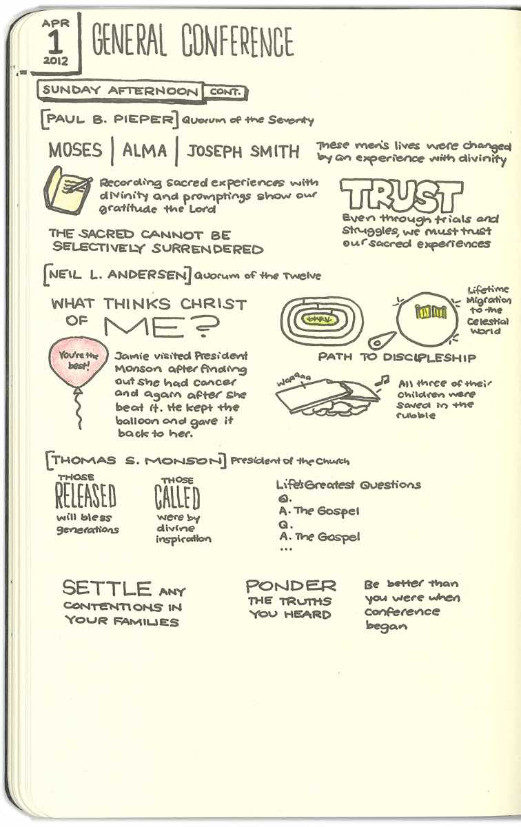 General Conference Apr 2012 Sketchnotes 5