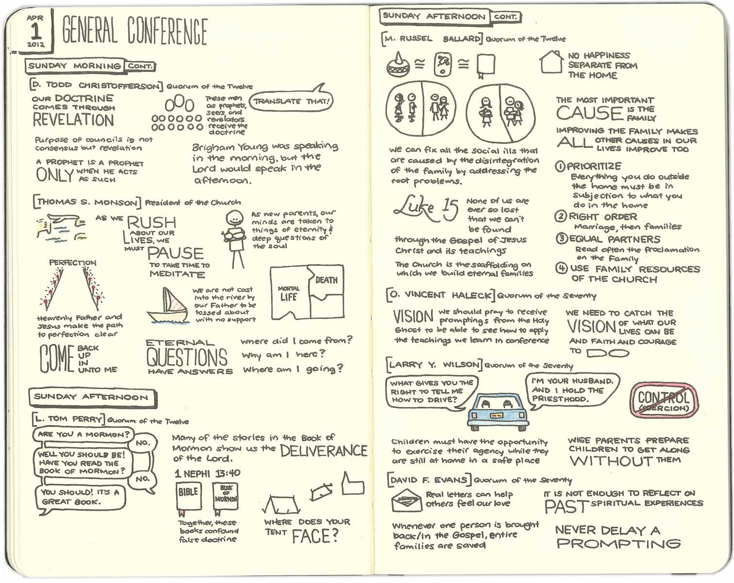 General Conference Apr 2012 Sketchnotes 4