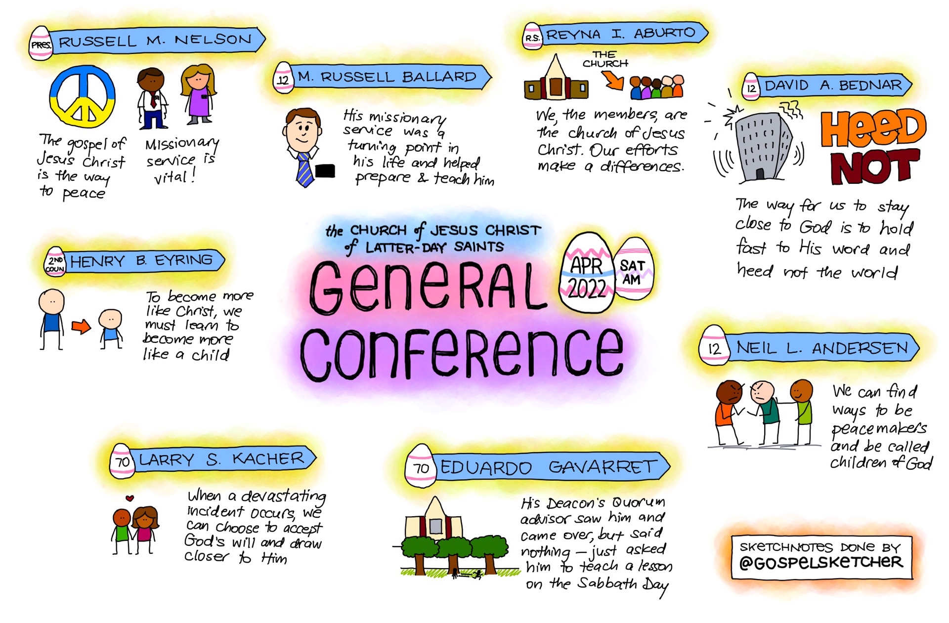 Apr 22 General Conference Sketchnote