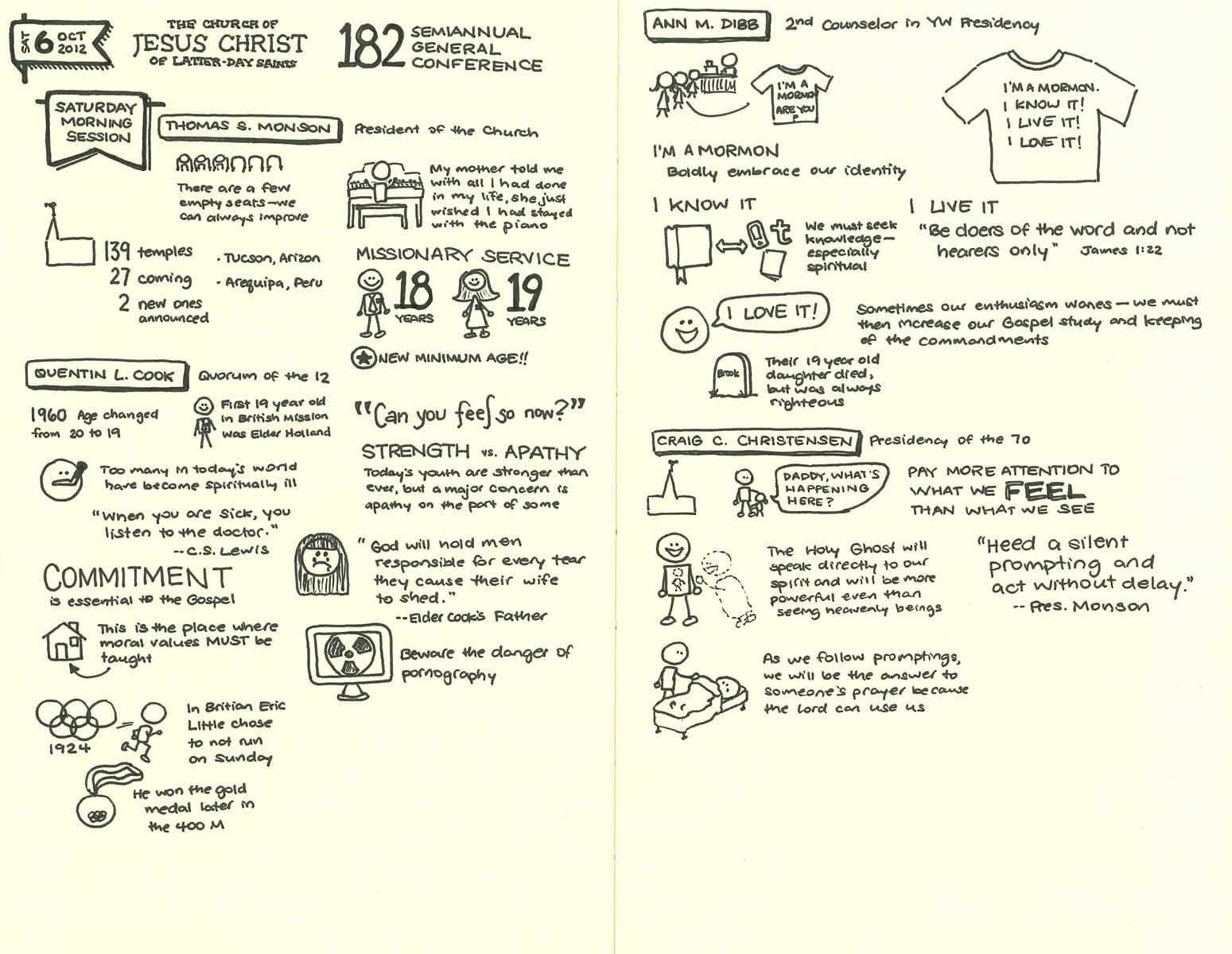 Sketchnotes General Conference Oct 2012