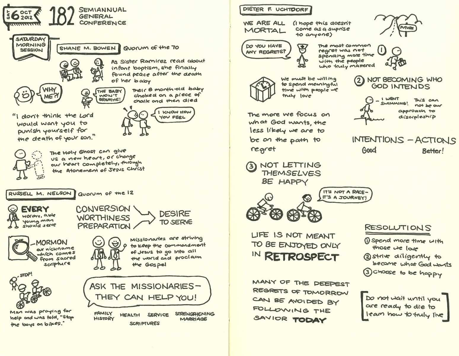 Sketchnotes General Conference Oct 2012