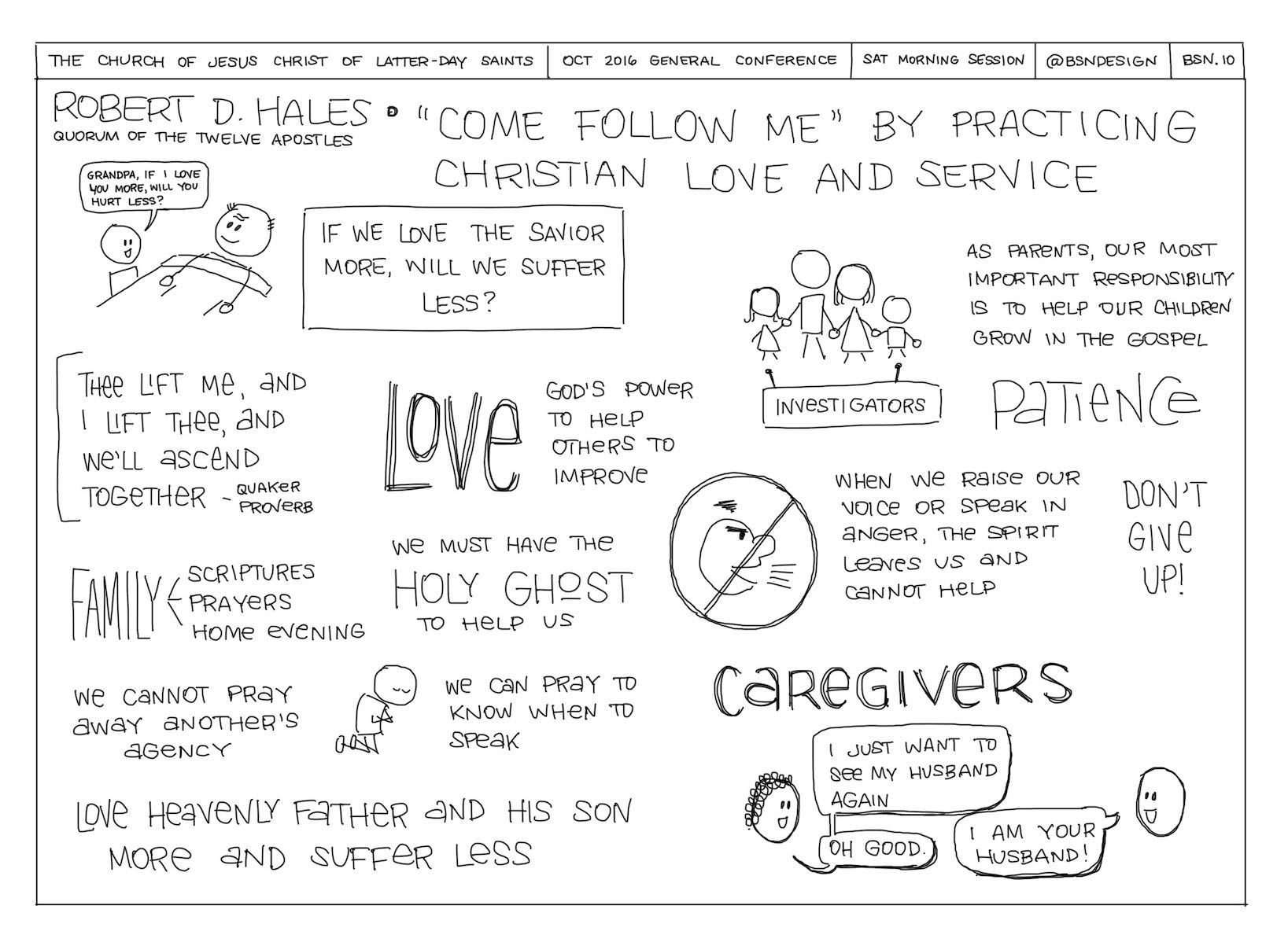 General Conference Sketchnotes 06