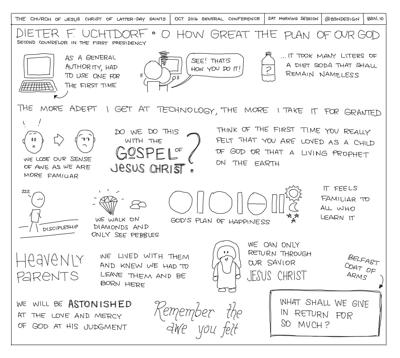 General Conference Sketchnotes 05