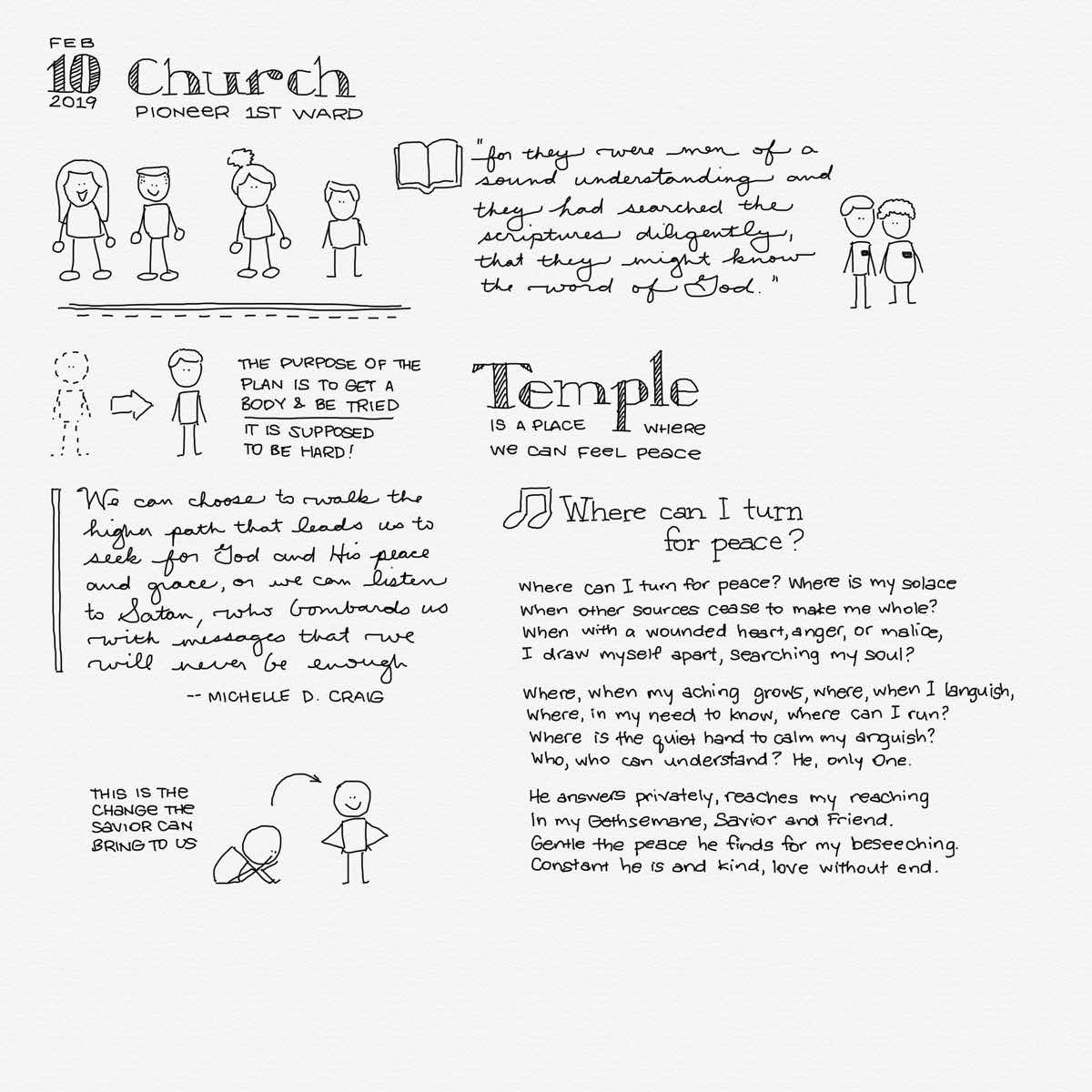 Church sketchnotes