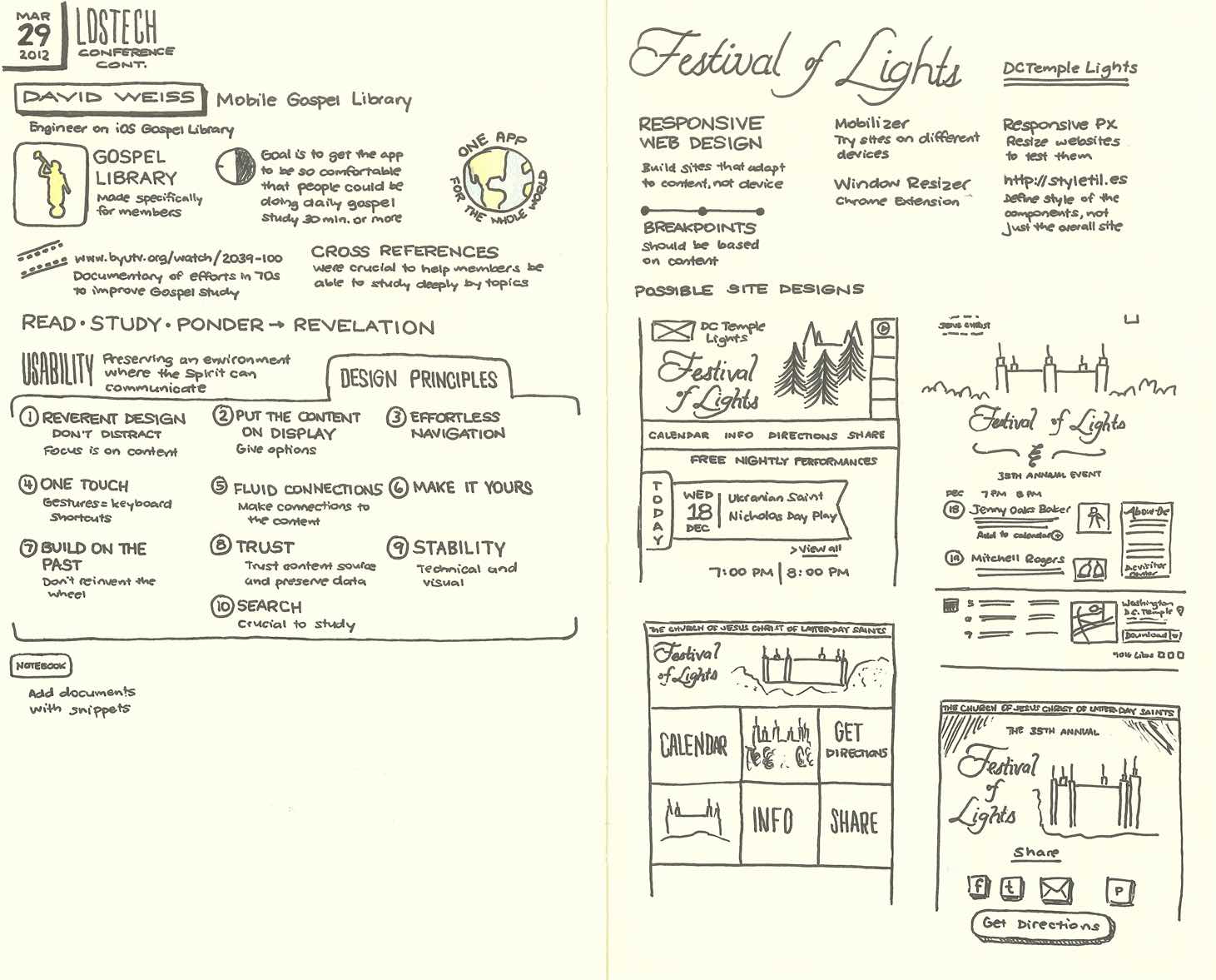 LDS Tech 2012 Sketchnotes 2