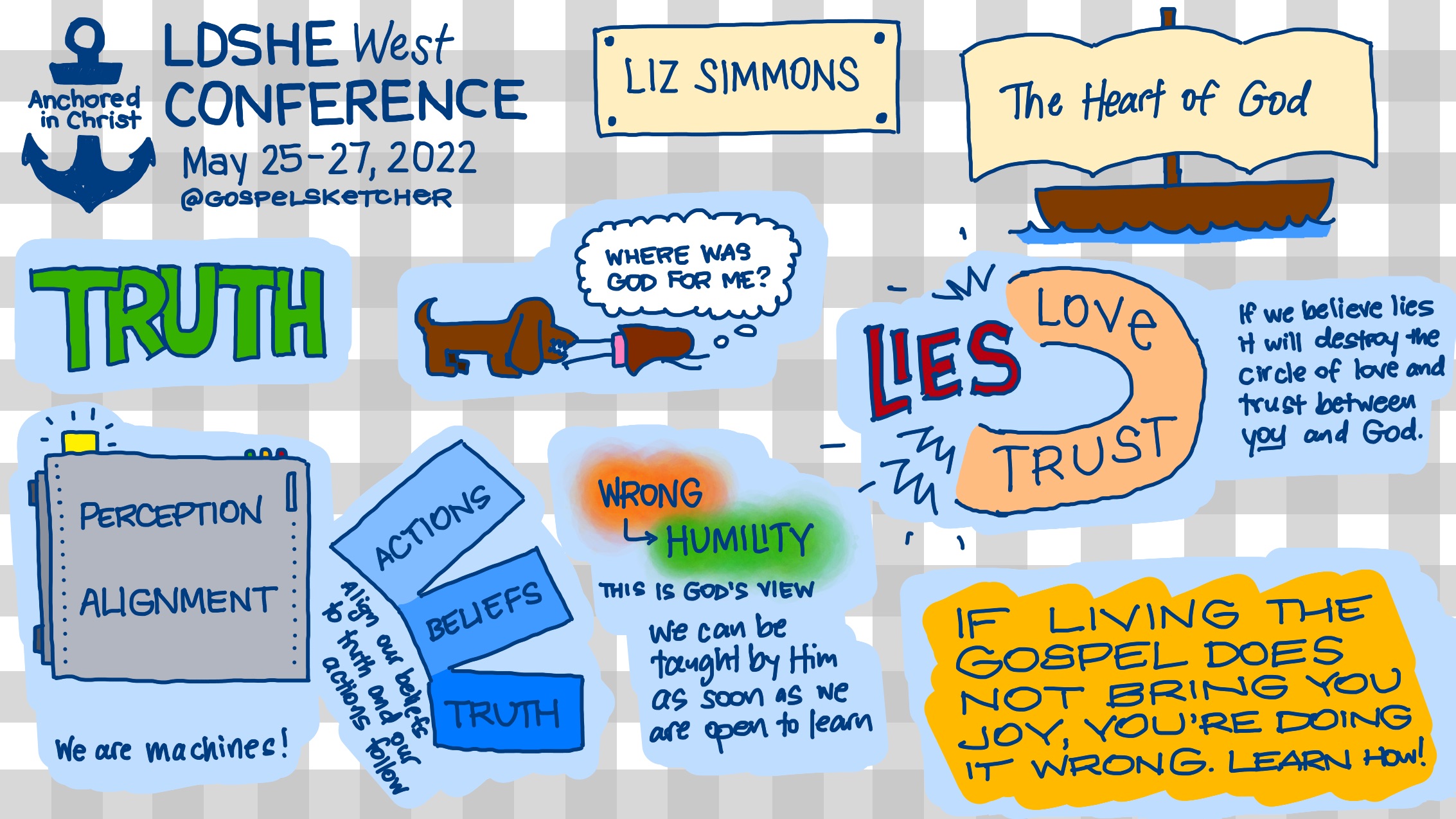 LDSHE Sketchnotes Liz Simmons