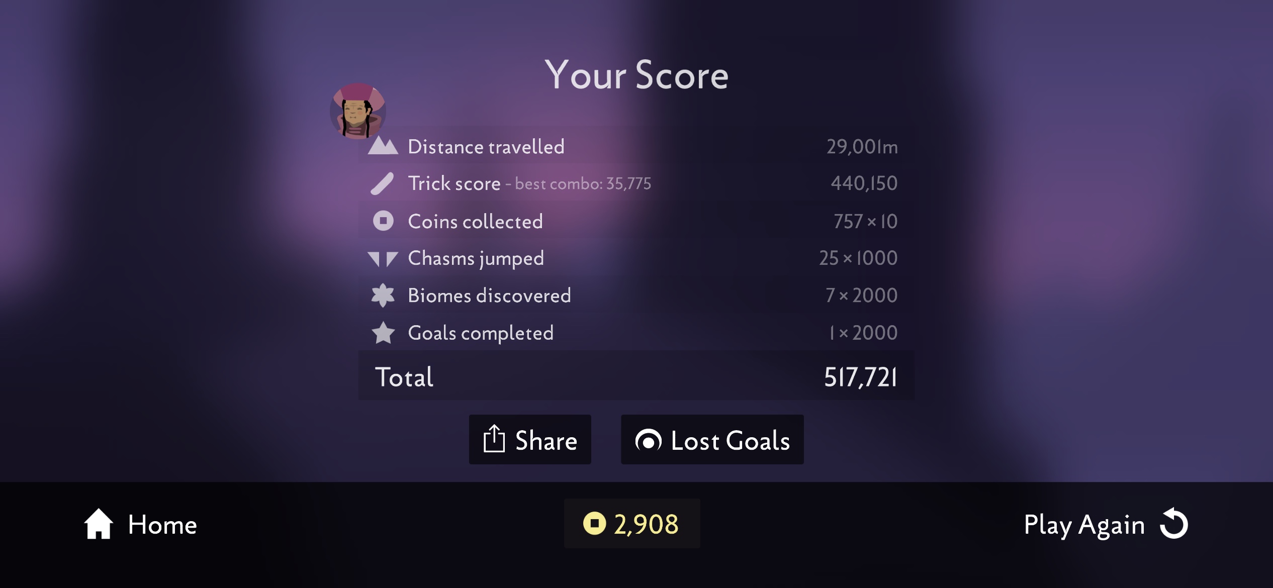 Alto’s Odyssey Score