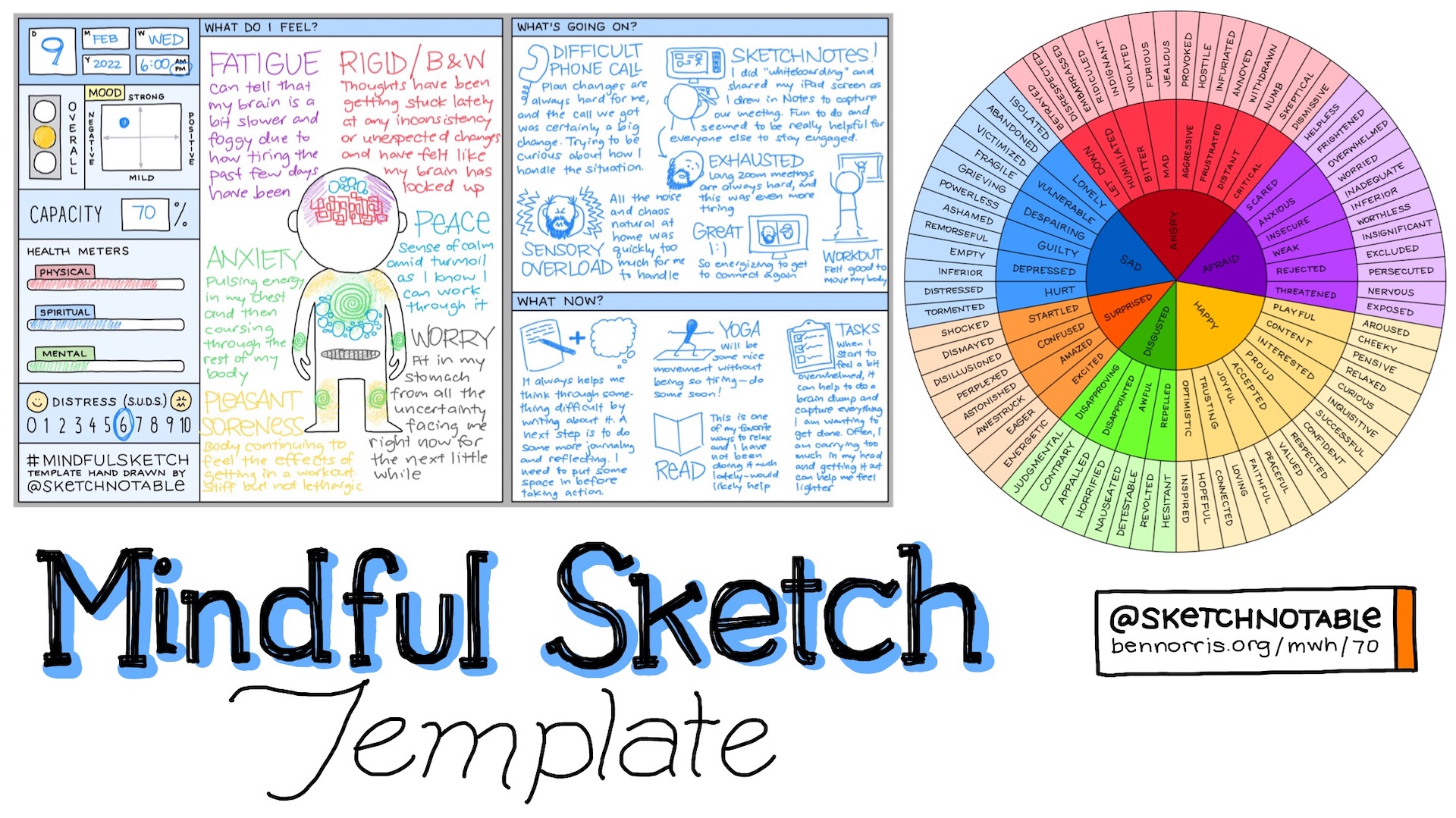 #70: Mindful Sketch Template