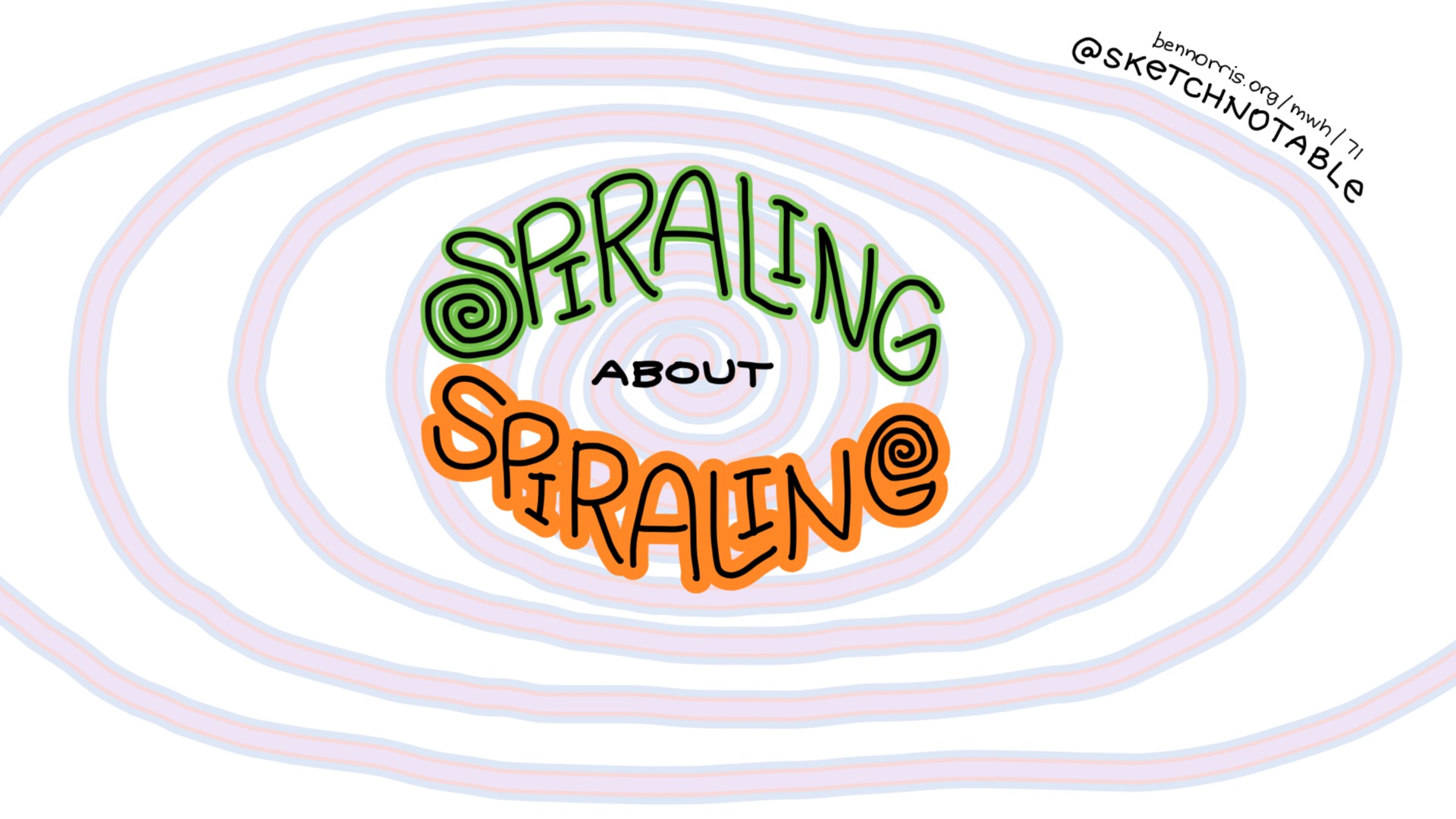 #71: Spiraling about spiraling