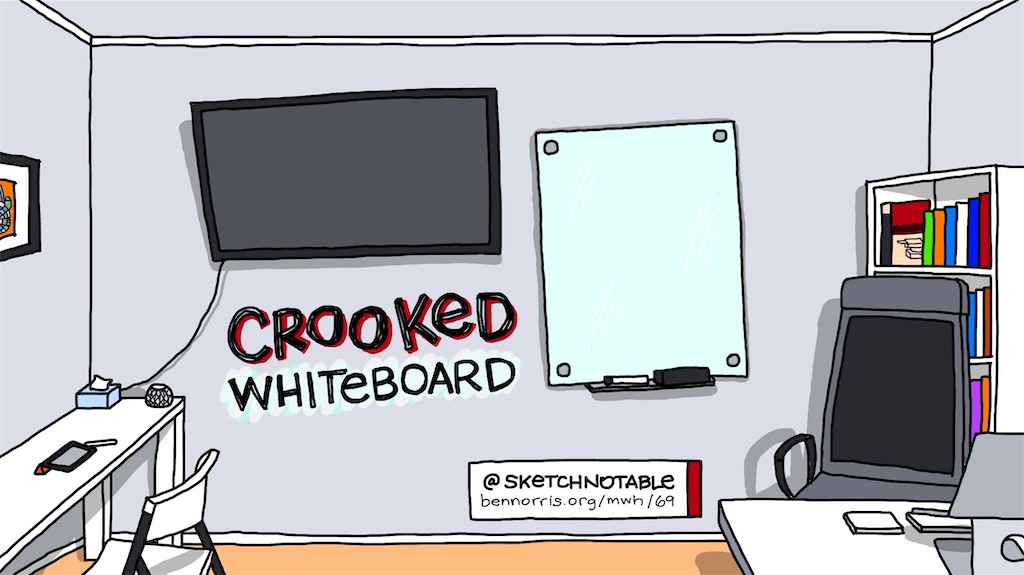 🧠 #69: Crooked whiteboard