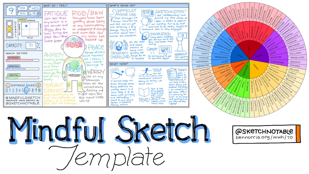 🧠 #70: Mindful Sketch Template