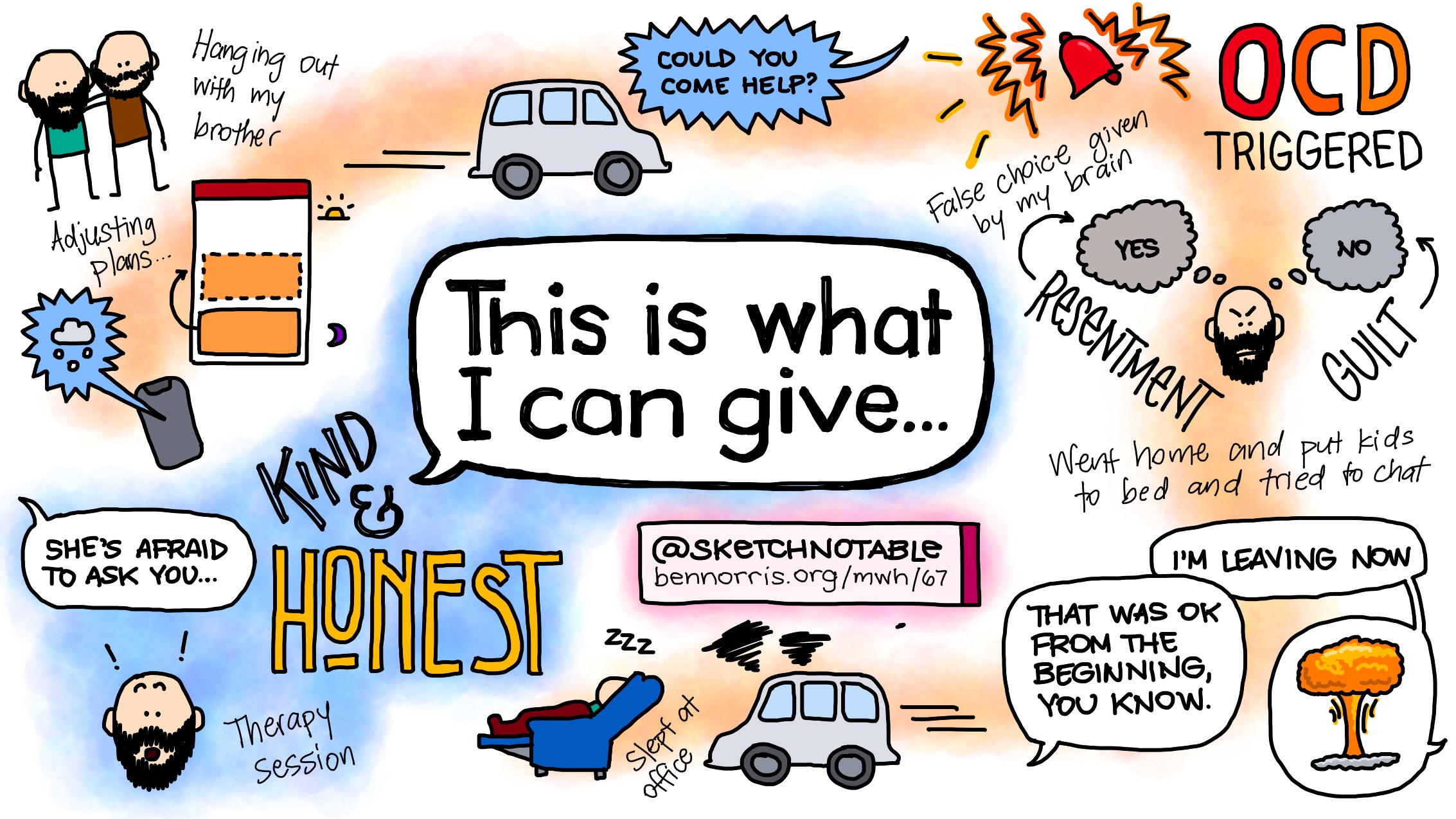 🧠 #67: What I can give