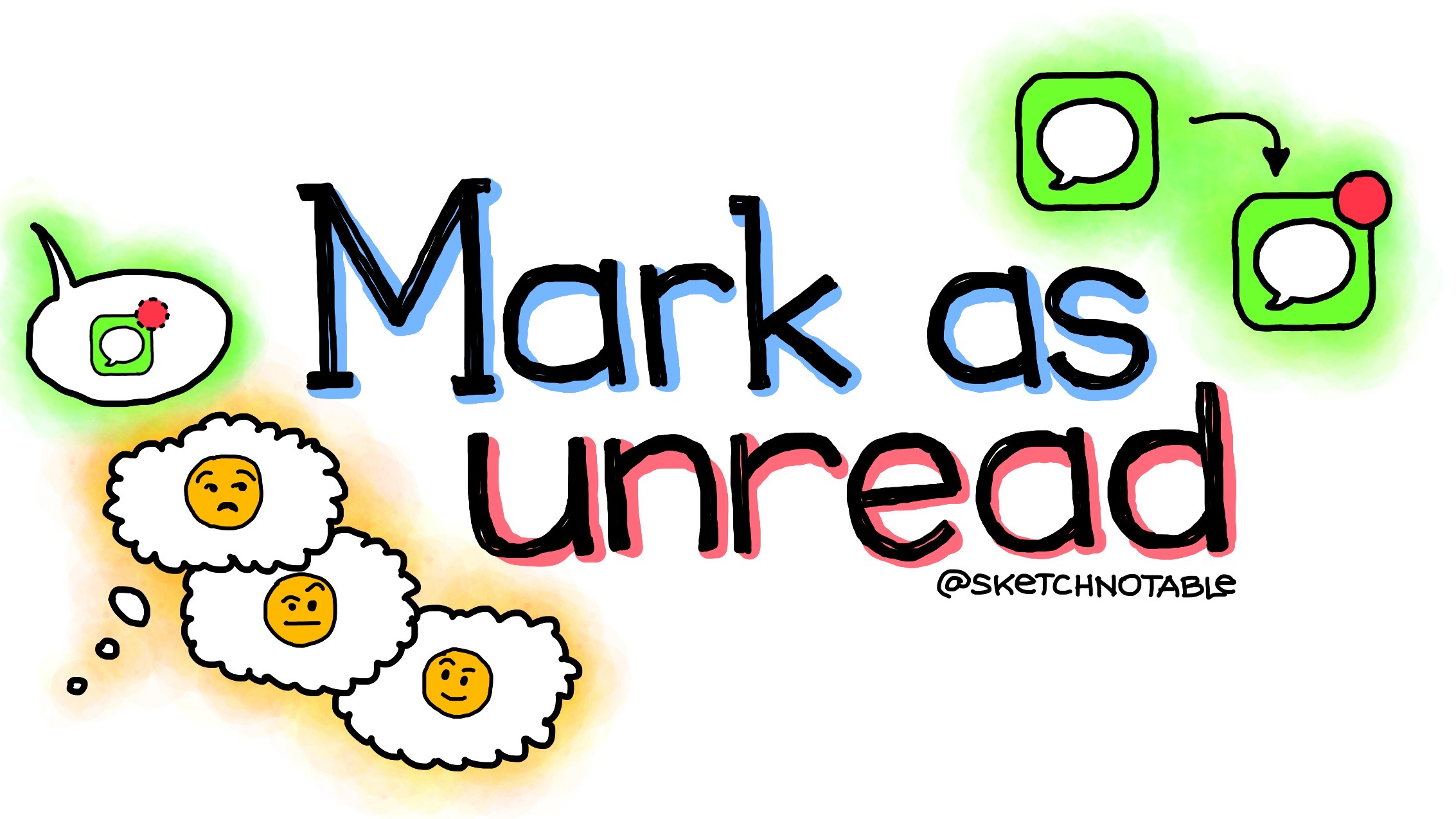 Mark as unread