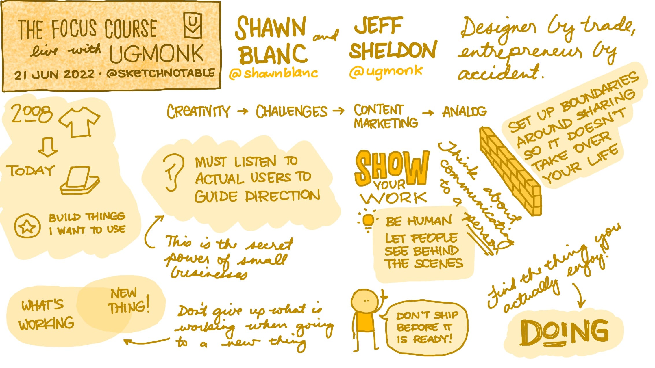 Ugmonk Interview Sketchnote