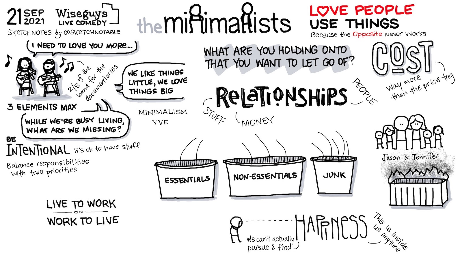 The Minimalists Sketchnote