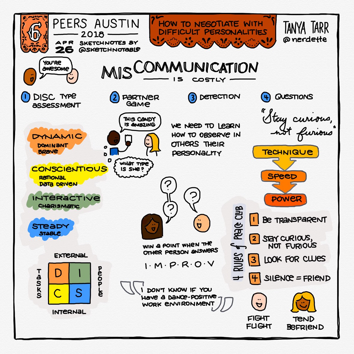 peers-2018-sketchnote-03