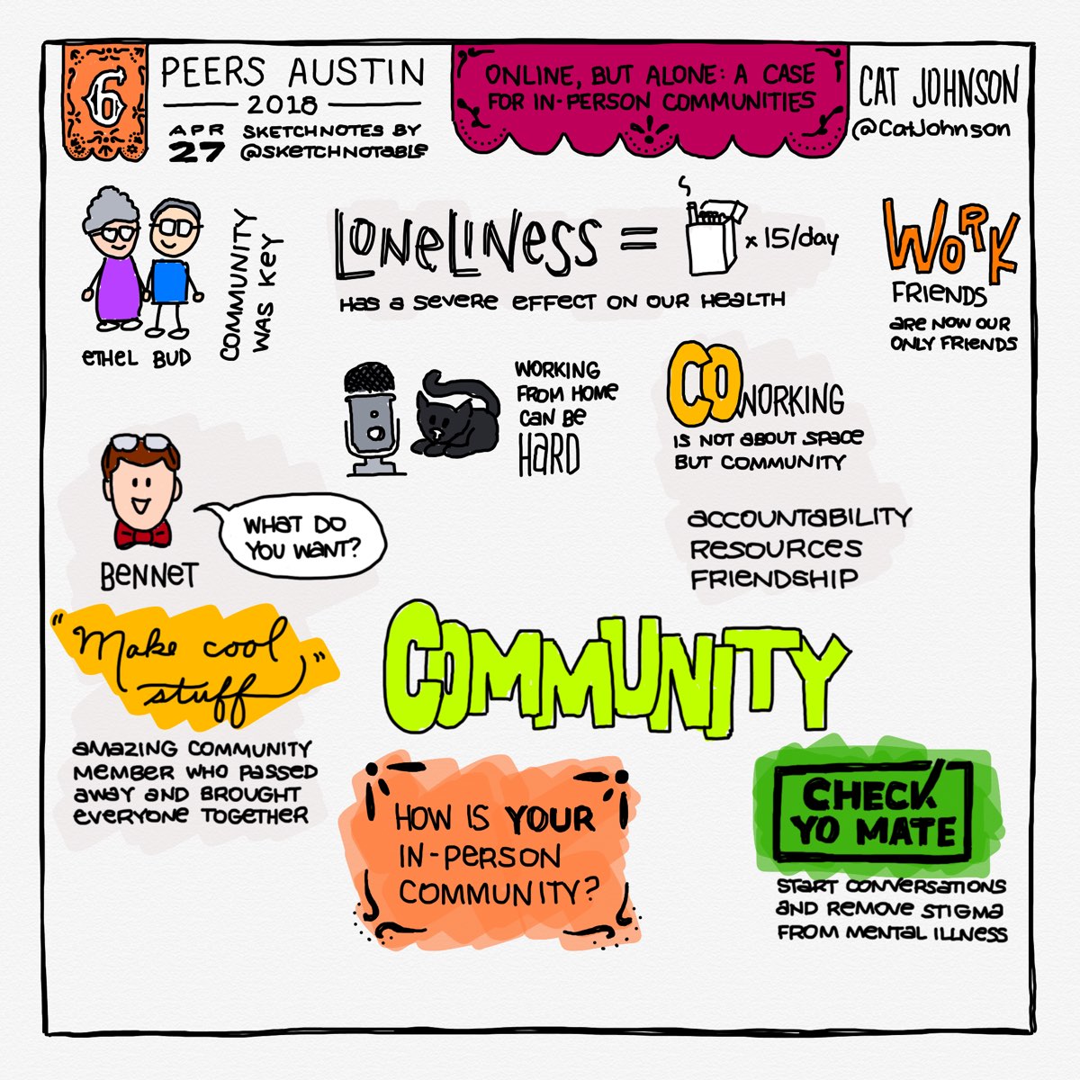 peers-2018-sketchnote-09