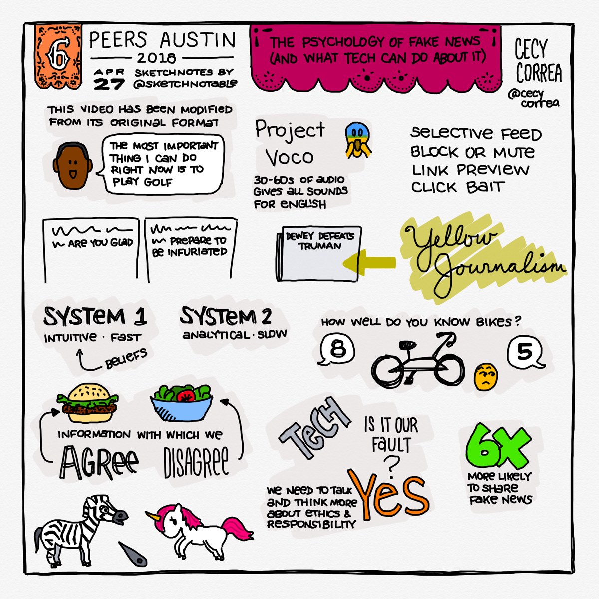 peers-2018-sketchnote-10