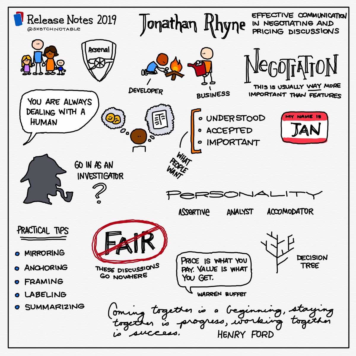 Release Notes 2019 Sketchnote